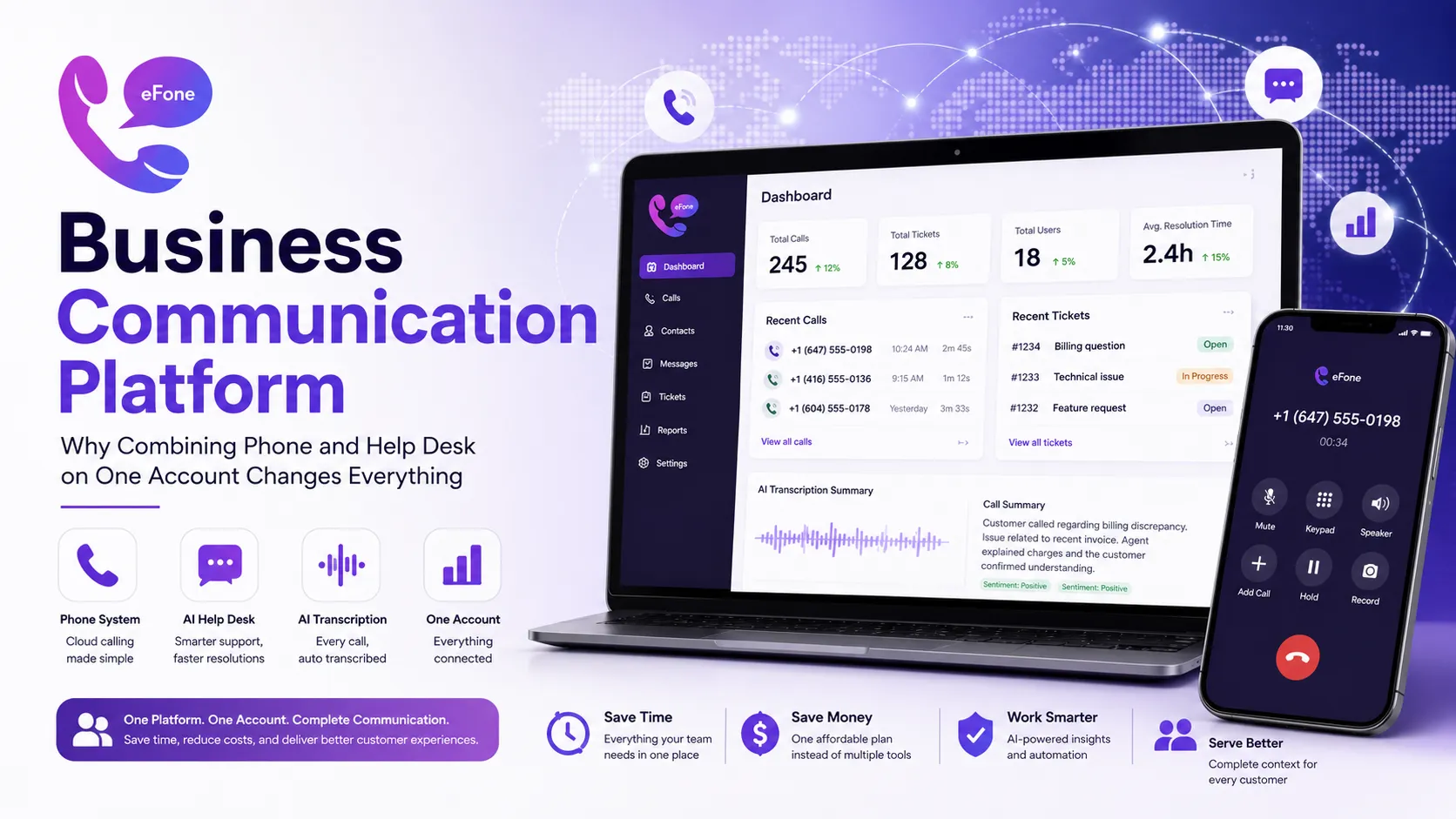 Business communication platform dashboard showing unified phone, help desk, and team tools